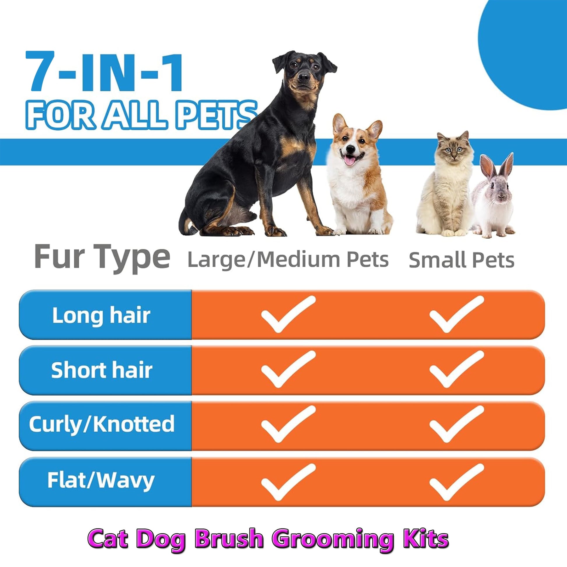 7 Pcs Cat Dog Brush Grooming Kits, Best Combo Brush for Dogs Cats